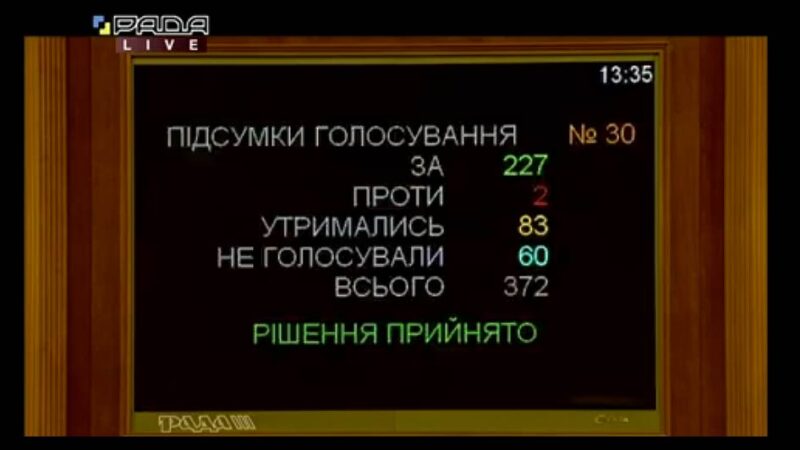 Будувати дороги стане простіше: Верховна Рада прийняла за основу законопроект №2680