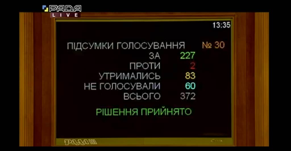 Ви зараз переглядаєте Будувати дороги стане простіше: Верховна Рада прийняла за основу законопроект №2680